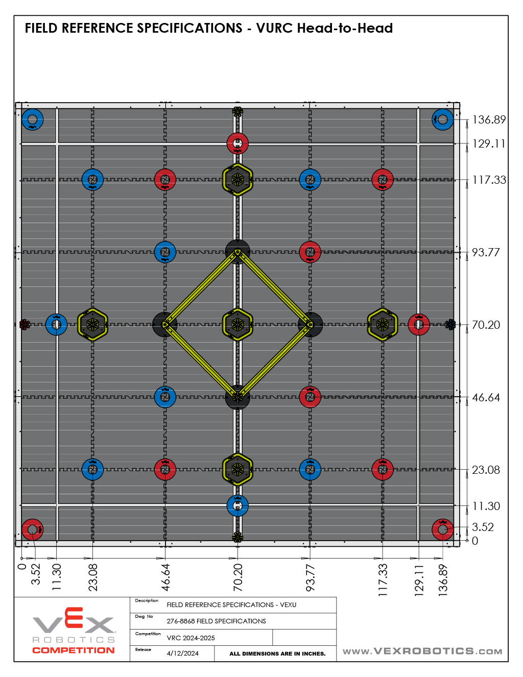 Field Specifications Introduction V Rc