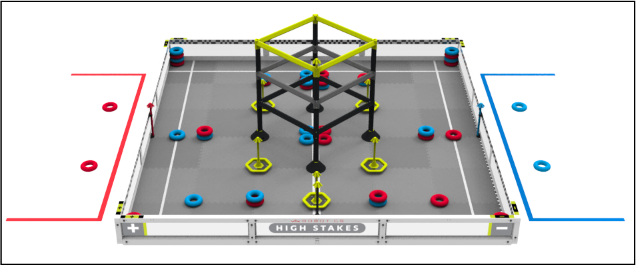 Field Specifications Introduction V5RC