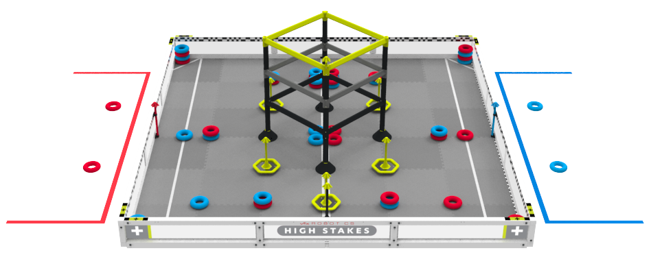 Competición de robótica VEX V5 High Stakes: A Primer – V5RC