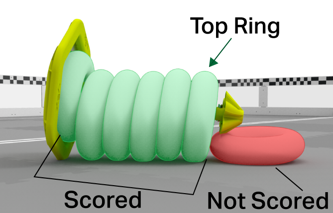 TippedGoal.png