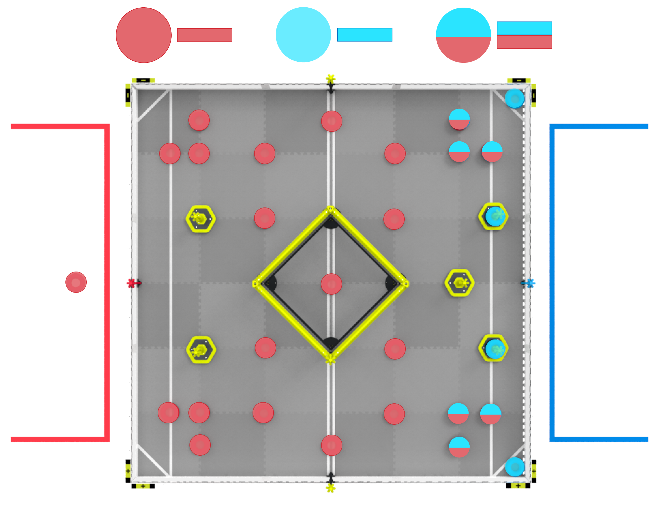 Skills-Layout.png